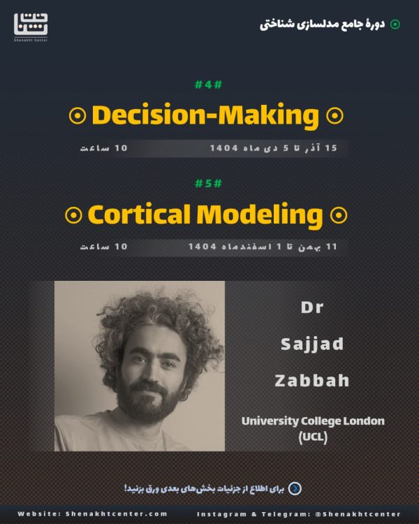 Cortical Modeling